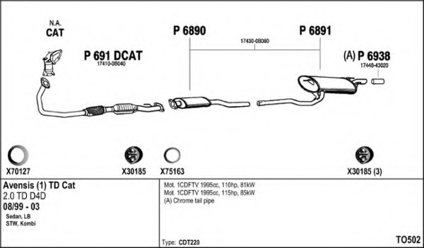 FENNO TO502 Exhaust System